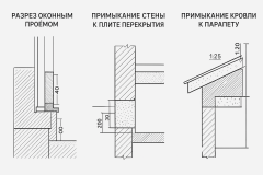 Практическое пособие: типовые конструкции, узлы и детали в жилищном строительстве